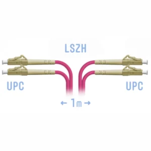Оптический патч-корд SNR Патчкорд оптический LC/UPC-LC/UPC MM (OM4) Duplex 1 метр SNR-PC-LC/UPC-MM4-DPX-1m